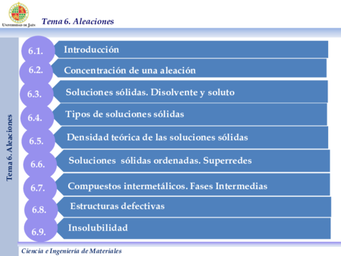 Tema-6-Aleaciones-.pdf