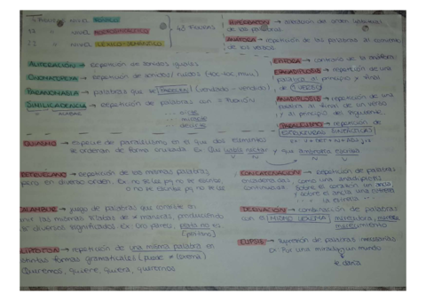 Figuras-retoticas-1.pdf