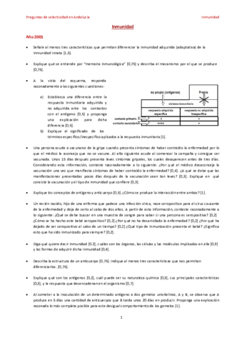 EJERCICIOS-SELECTIVIDAD-INMUNOLOGIA-221.pdf