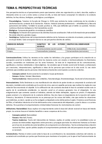TEMA-6-DEL.pdf