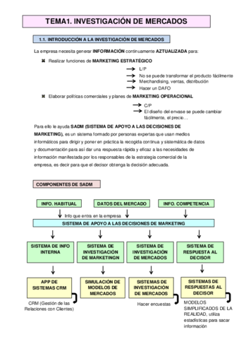 investigacion-de-mercados-temario.pdf