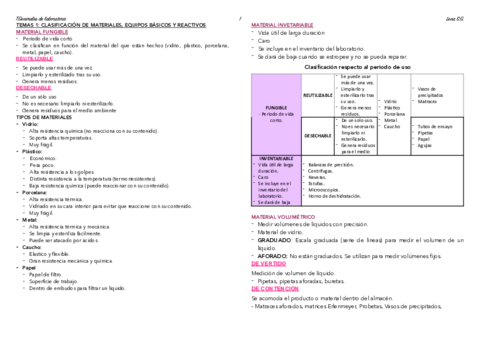 01-TGL-Esquema-Tema-1.pdf