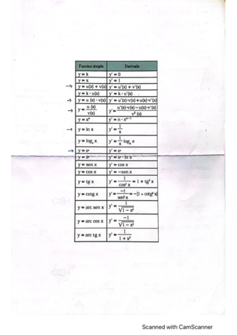 APUNTES-MATEMATICAS-1.pdf