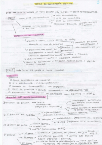 Composicions-largas-Historia-de-Espana-2o-Bachiller.pdf