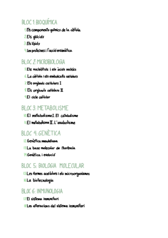 Index-biologia.pdf