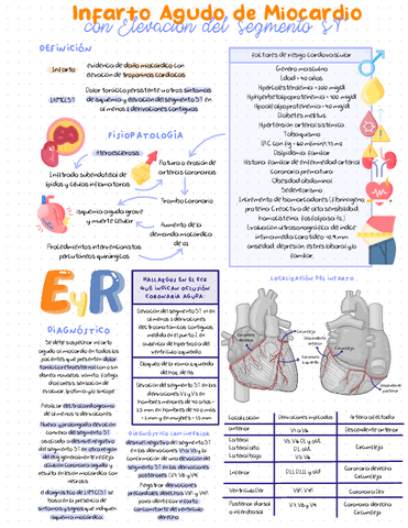 Infarto-Agudo-de-Miocardio-con-Elevacion-del-Segmento-ST.pdf