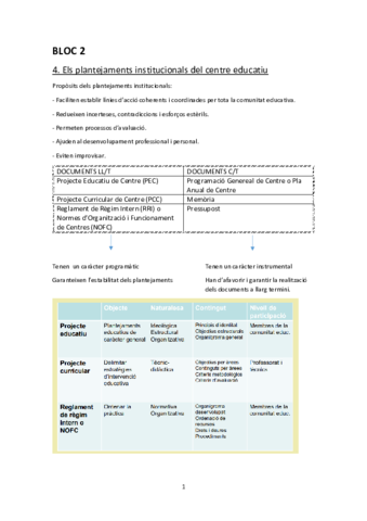 BLOC-2-GESTIO-ESCOLAR.pdf