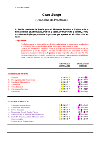 Practica-4-psicopatologia.pdf
