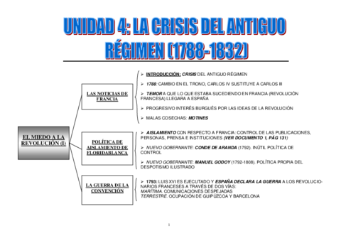 TEMA-4-3-historia.pdf