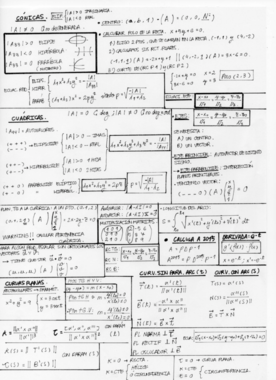 Chuleton Álgebra(1).pdf