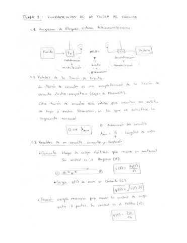 TEORIA-TEMA-1-CIRCUITO.pdf