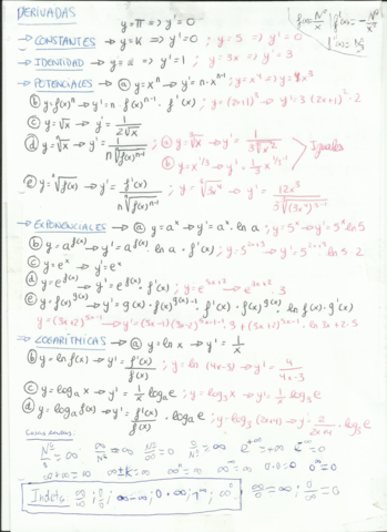 Tabla-de-derivadas-y-mas.pdf