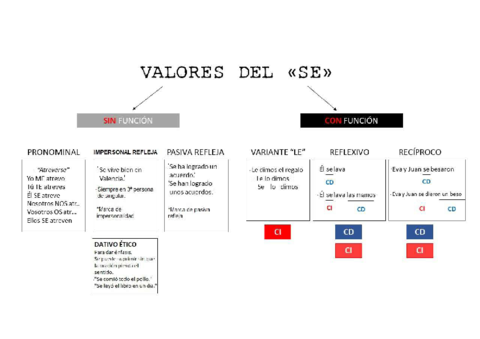 VALOR-DE-SE.pdf