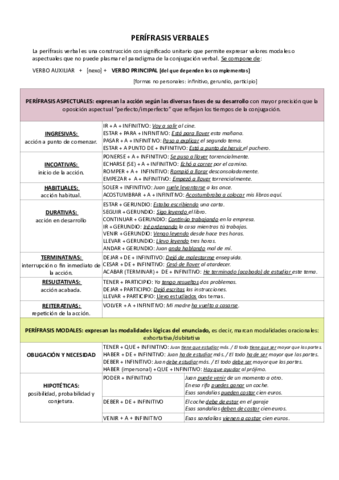 PERIFRASISpdf.pdf