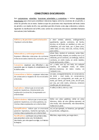 CONECTORES.pdf