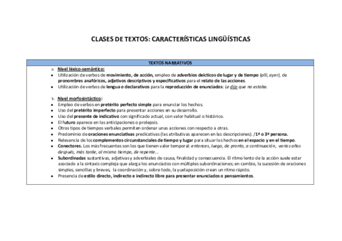 CLASES-DE-TEXTOSCARACTERISTICASaulavirtual.pdf