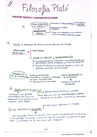 platon-esquemas.pdf