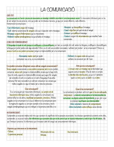 T2-comunicacion.pdf