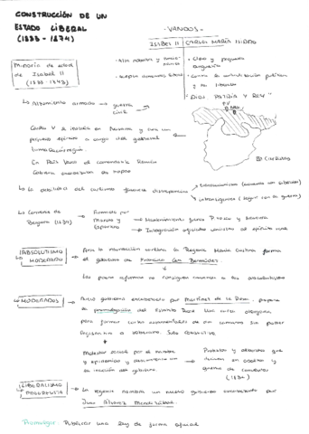 Construccion-del-Estado-Liberal.pdf