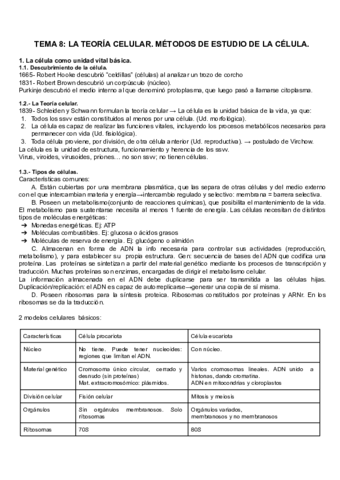 TEMA-08-Estudio-de-la-celula.pdf