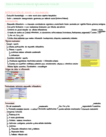 Farmacologia-General-MG-Tema-6.pdf