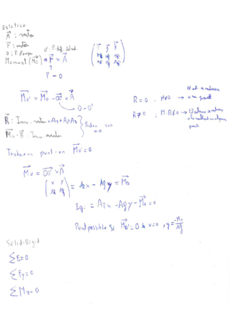 ResumFisicaP11-2Tema1.pdf