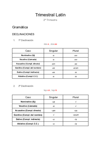 2o-Trimestral-Latin.pdf