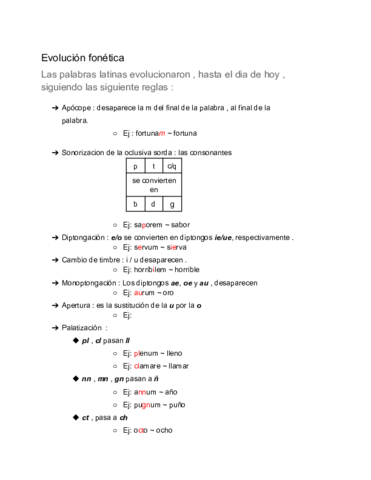 Evolucion-fonetica-1.pdf