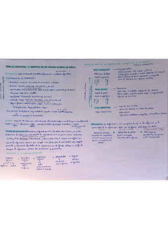 teoria-base-de-datos-1-parcial.pdf
