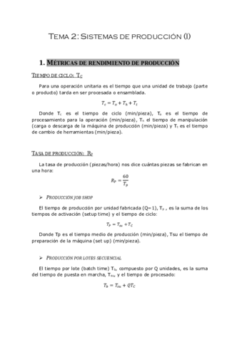 T2-SISTEMASDEPRODUCCION.pdf