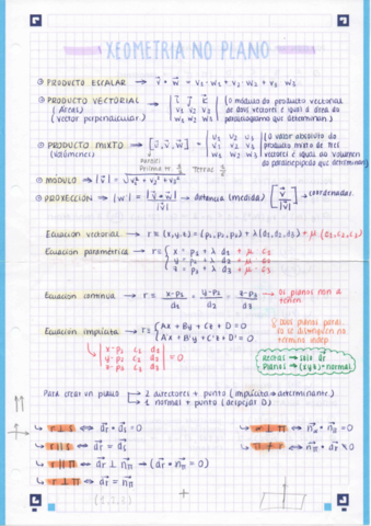 Geometria-en-el-plano-Matematicas-2o-Bachiller.pdf