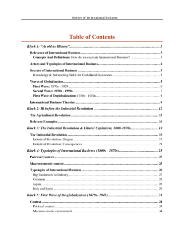 INTERNATIONAL-BUSINESS-HISTORY.pdf