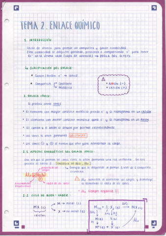 Tema-Enlace-Quimico-Quimica-2o-Bachiller.pdf