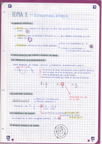 Tema-Estructura-atomica-Quimica-2o-Bachiller.pdf