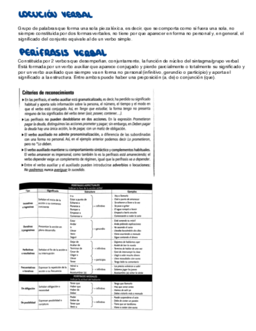 Locucion-y-perifrasis-verbal.pdf