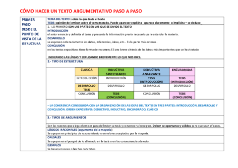 TEXTO-ARGUMENTATIVO-PASO-A-PASO.pdf