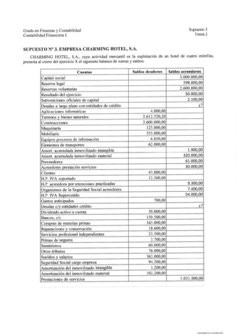 Supuesto-3-Tema-2.pdf