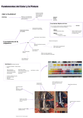 Fundamentos-del-Color-y-la-PinturaConocimientos-de-la-Asignatura.pdf