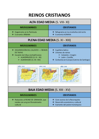 REINOS-CRISTIANOS.pdf