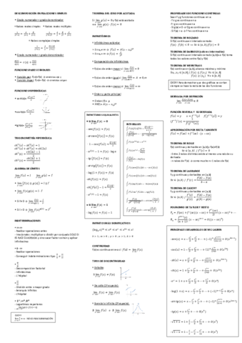 Resumen-Hoja-Color-CALCULO-1Cuatri.pdf