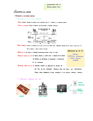 Sistemas-Informaticos-.pdf