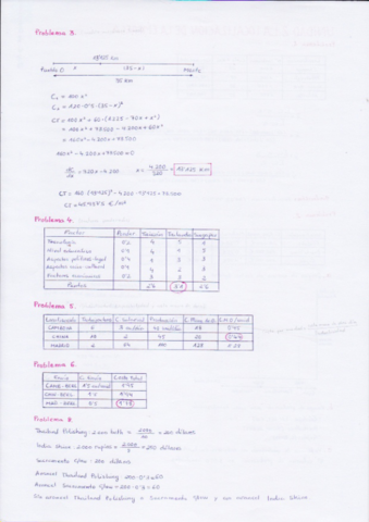 Ejercicios-Unidad-2.pdf