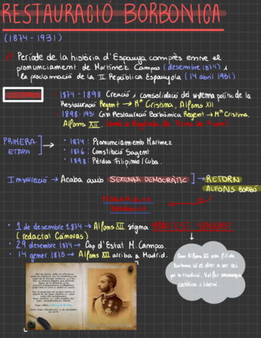 Restauracio-Borbonica-Y-Catalanisme.pdf