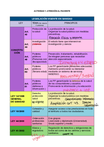 Cuadro-mas-leyes.pdf