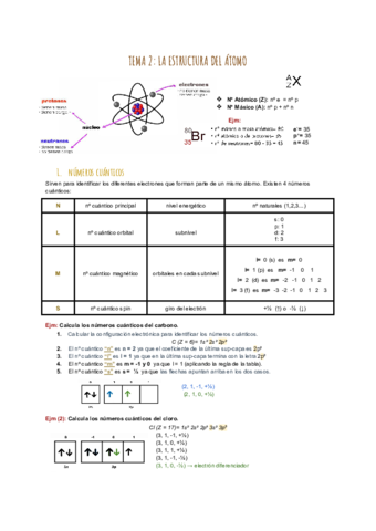 TEMA-2-LA-ESTRUCTURA-DEL-ATOMO.pdf