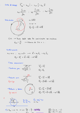 Tema-7-Dinamica-del-Solido-Rigido.pdf