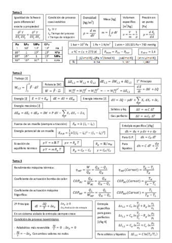 Formulario Termodinámica.pdf