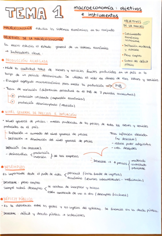 Macro.pdf