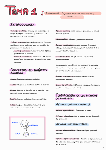 Tema-1-Introduccion-al-analisis-quimico221107134855.pdf