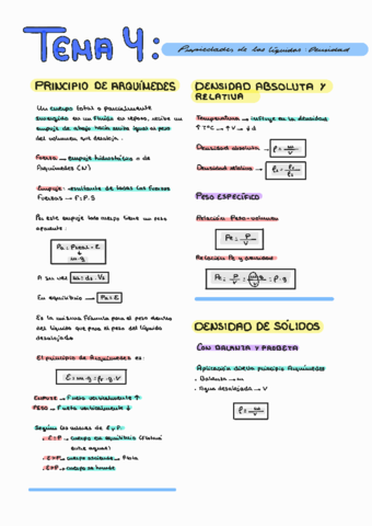 Notes220314200257.pdf